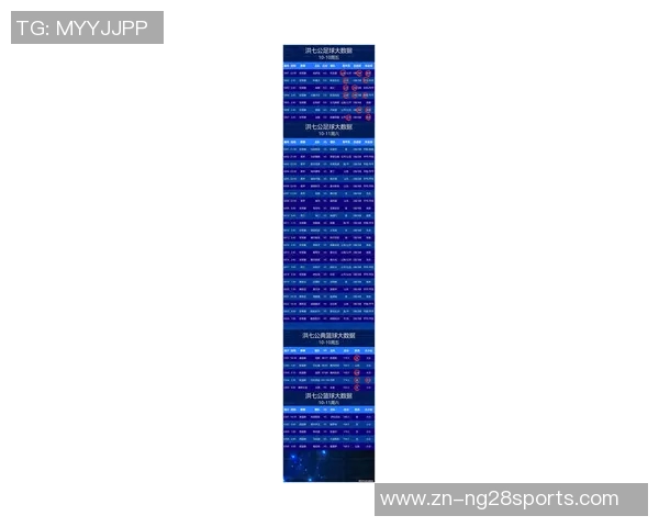 即时足球比分007为您提供最新赛事数据与分析服务尽在掌握之中