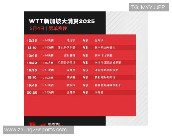 公牛队与马刺队激战正酣谁能在这场对决中笑到最后